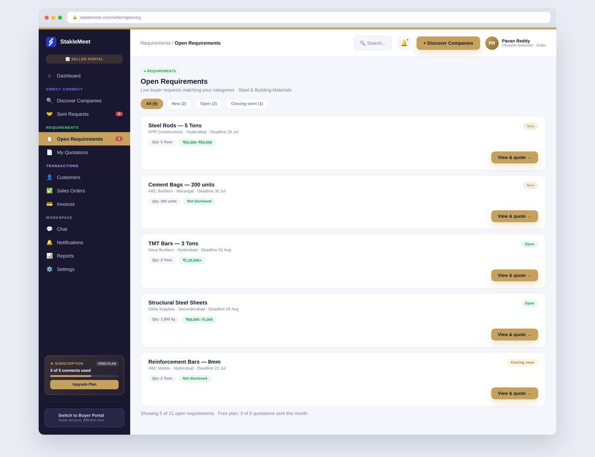 Seller dashboard