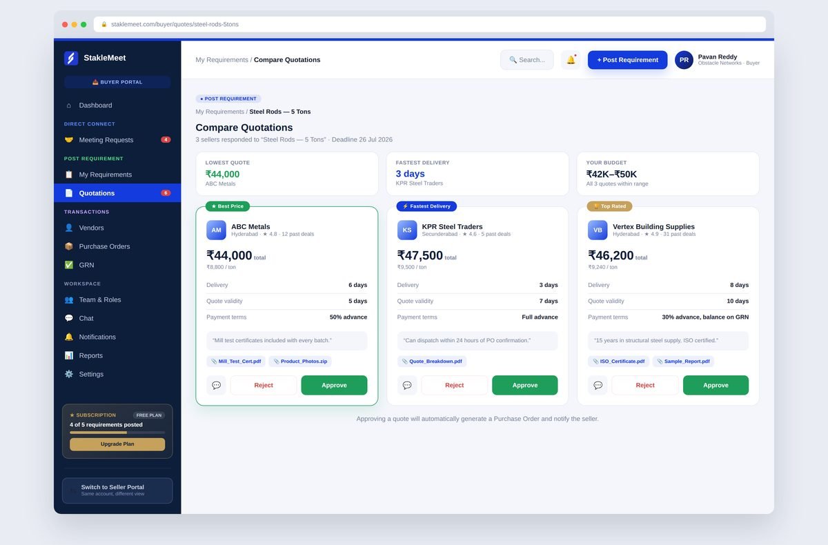 Buyer dashboard
